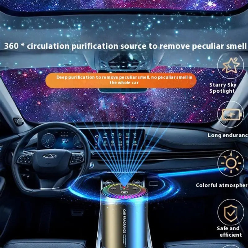 Smart Car Atomizing Aromatherapy Car Aromatherapy Machine Car Air Outlet Humidifier Air Freshener Effectively Remove Odor