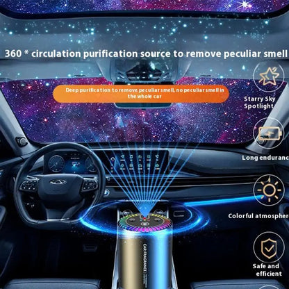 Smart Car Atomizing Aromatherapy Car Aromatherapy Machine Car Air Outlet Humidifier Air Freshener Effectively Remove Odor