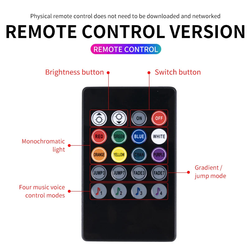 Led Car Foot Ambient Light with USB Neon Mood Lighting Backlight Music Control App RGB Auto Interior Decorative Atmosphere Light