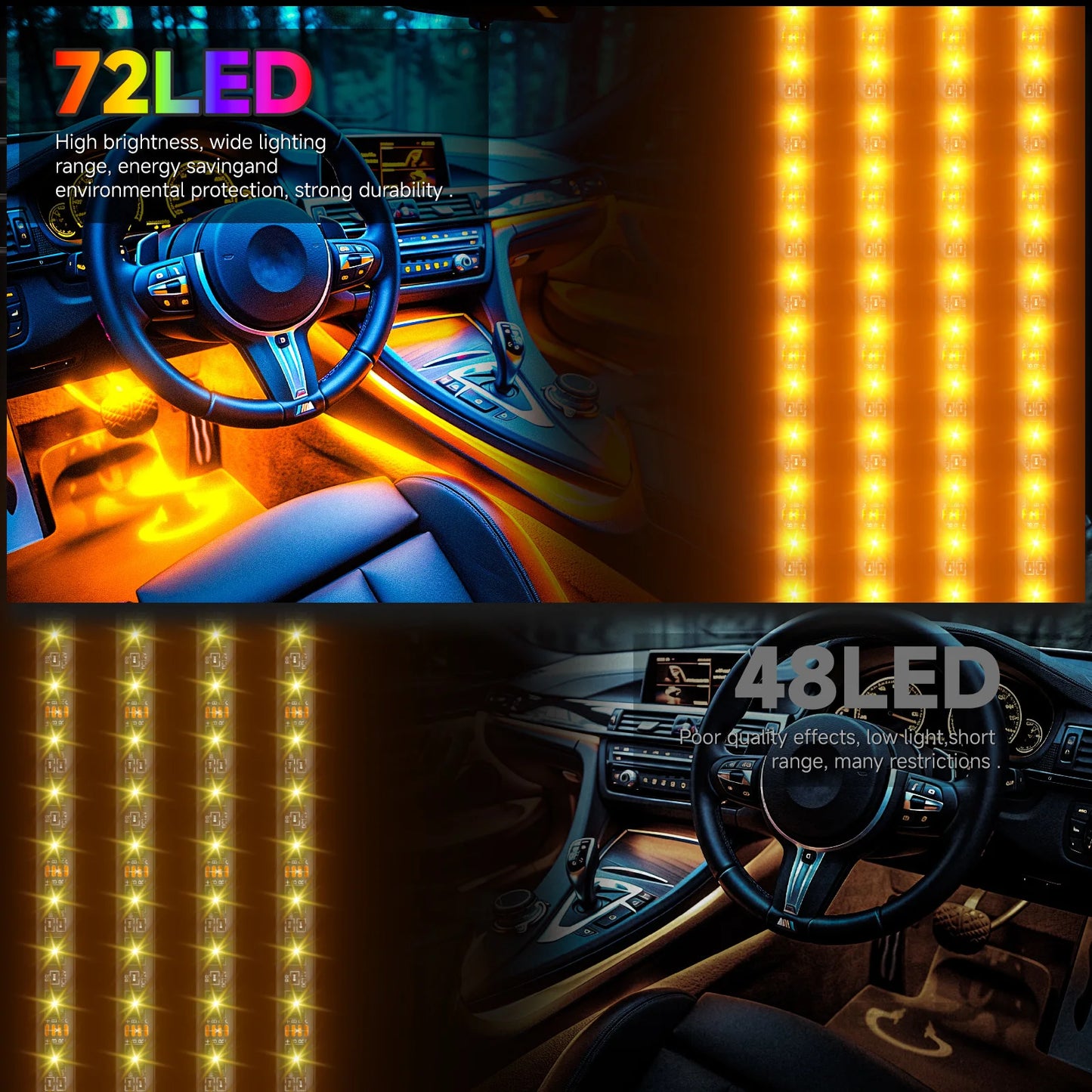 72 LED Car Interior Ambient Foot Light Backlight Auto RGB Atmosphere Decorative Lamps with USB Remote/App Control