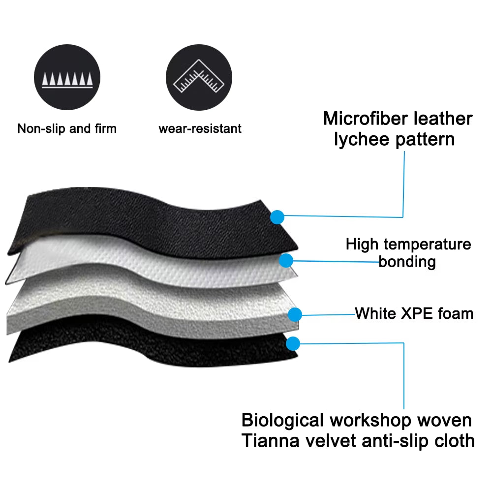 Muchkey Non Slip 5PCS Universal Car Auto Floor Mats Floor Liner Carpet PU Leather Car Floor Mats